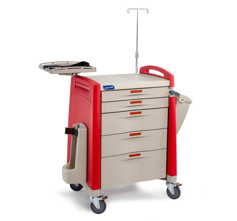 战车d'程序en abs pour médicament MK-P01